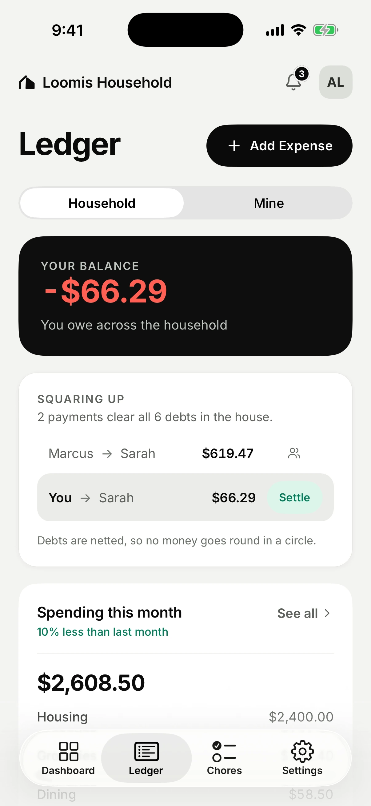 The JustSaying ledger: Household and Mine tabs, a balance card reading −$66.29 owed across the household, and a “Squaring up” card where 2 payments clear all 6 debts in the house: Marcus to Sarah $619.47, and you to Sarah $66.29 with a Settle button. Below it, $2,608.50 spent this month, 10% less than last month.